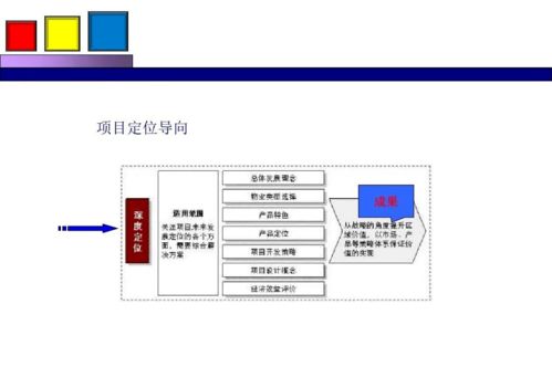 勁花項目營銷策劃方案分享 整合項目策劃與公關服務，助力品牌成長