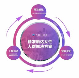女性產品與服務行業如何實現精準定位與穩定增長——項目策劃與公關服務策略